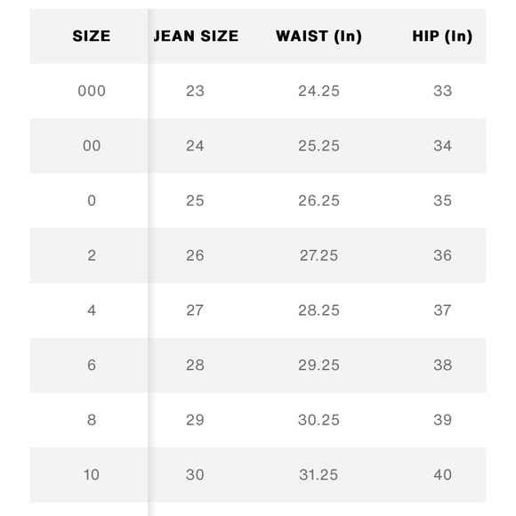 Levi’s | High Rise Super Skinny - Picture 3 of 3